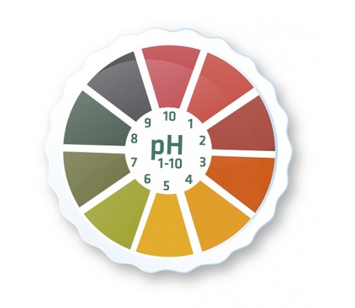 Rollo Papel de pH 5 metros de Alta Precisión  YOUNG PHOREVER